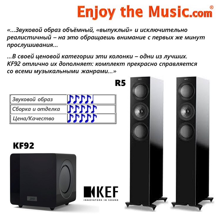 Встройка KEF  признана лучшей архитектурной акустикой 2020 года на выставке CEDIA Expo Virtual.